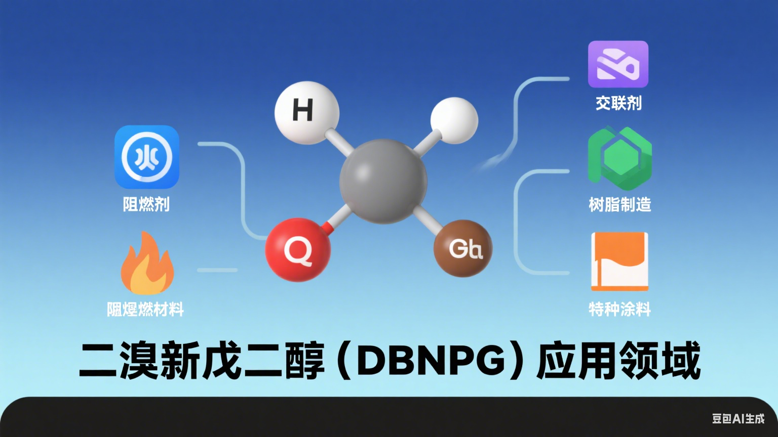 溴化銨的性質(zhì)與應用.png